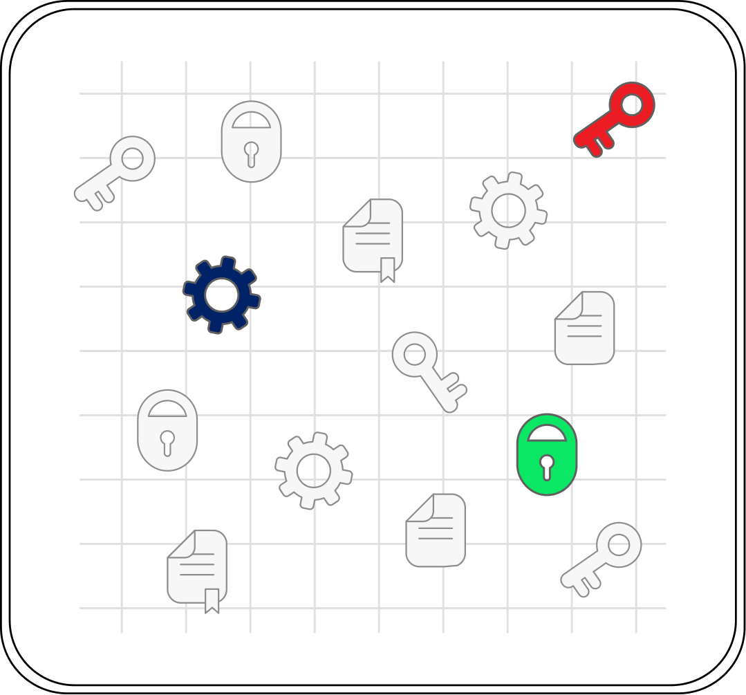 Screenshot of ISARA Advance dashboard