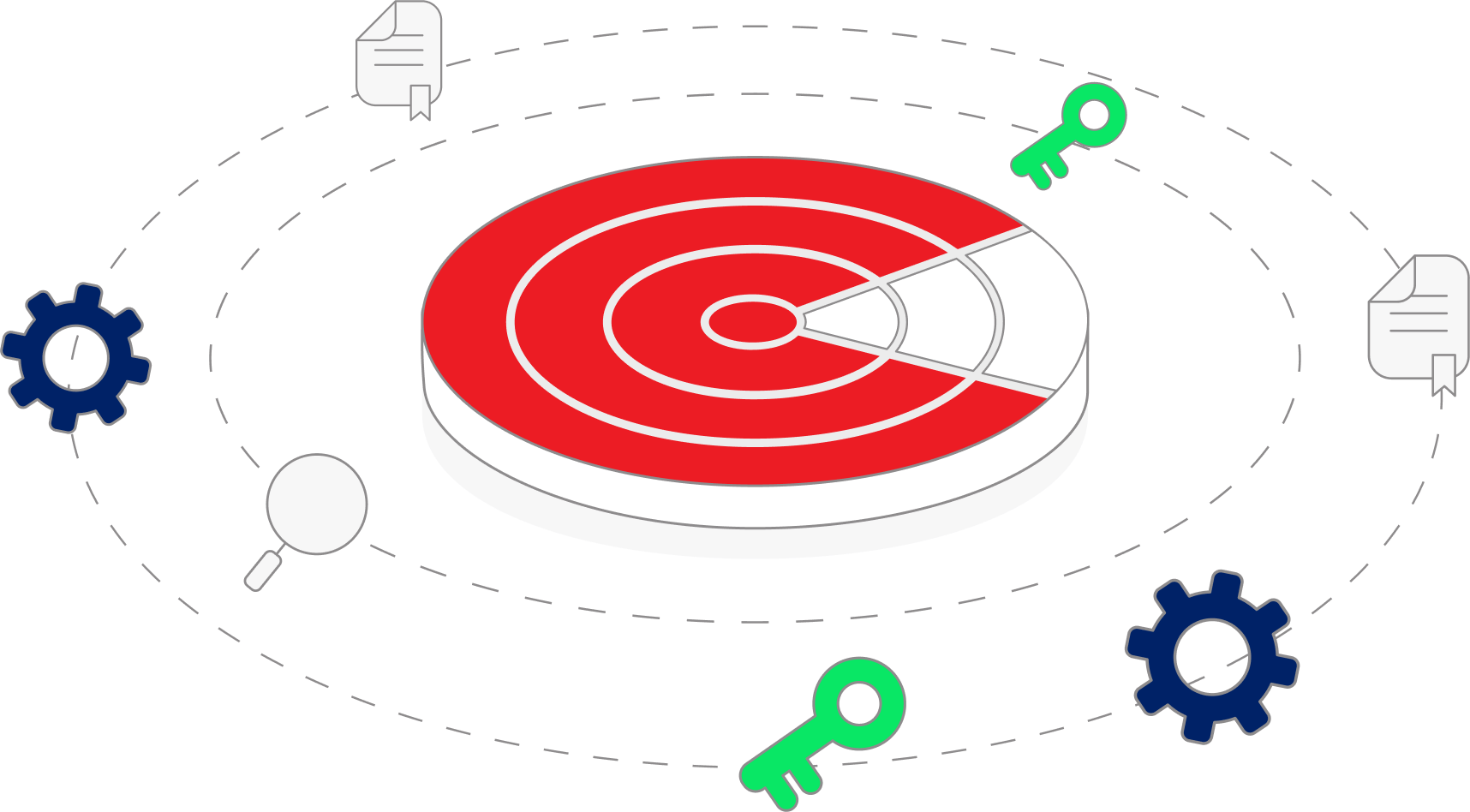Screenshot of ISARA Advance dashboard